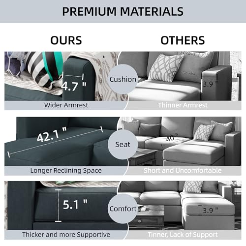 79 Inch Modern Linen Sectional Sofa with Reversible Chaise for Living Room, Apartment, Small Space - Dark Grey